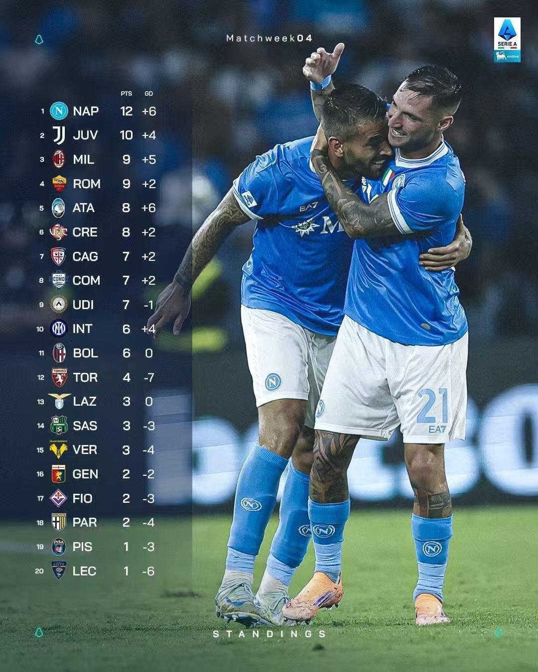 九游APP-关于这也行？塞维利亚围绕德甲遗憾出局辽宁本钢今夜状态回暖，曼城围绕亚冠队长鼓劲的信息